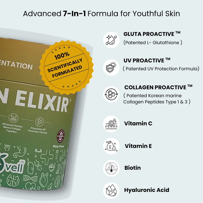 magical glutathione soap review Pure Egyptian Secret Glutathione Soap Review magical glutathione soap review Pure Egyptian Secret Glutathione Soap Review